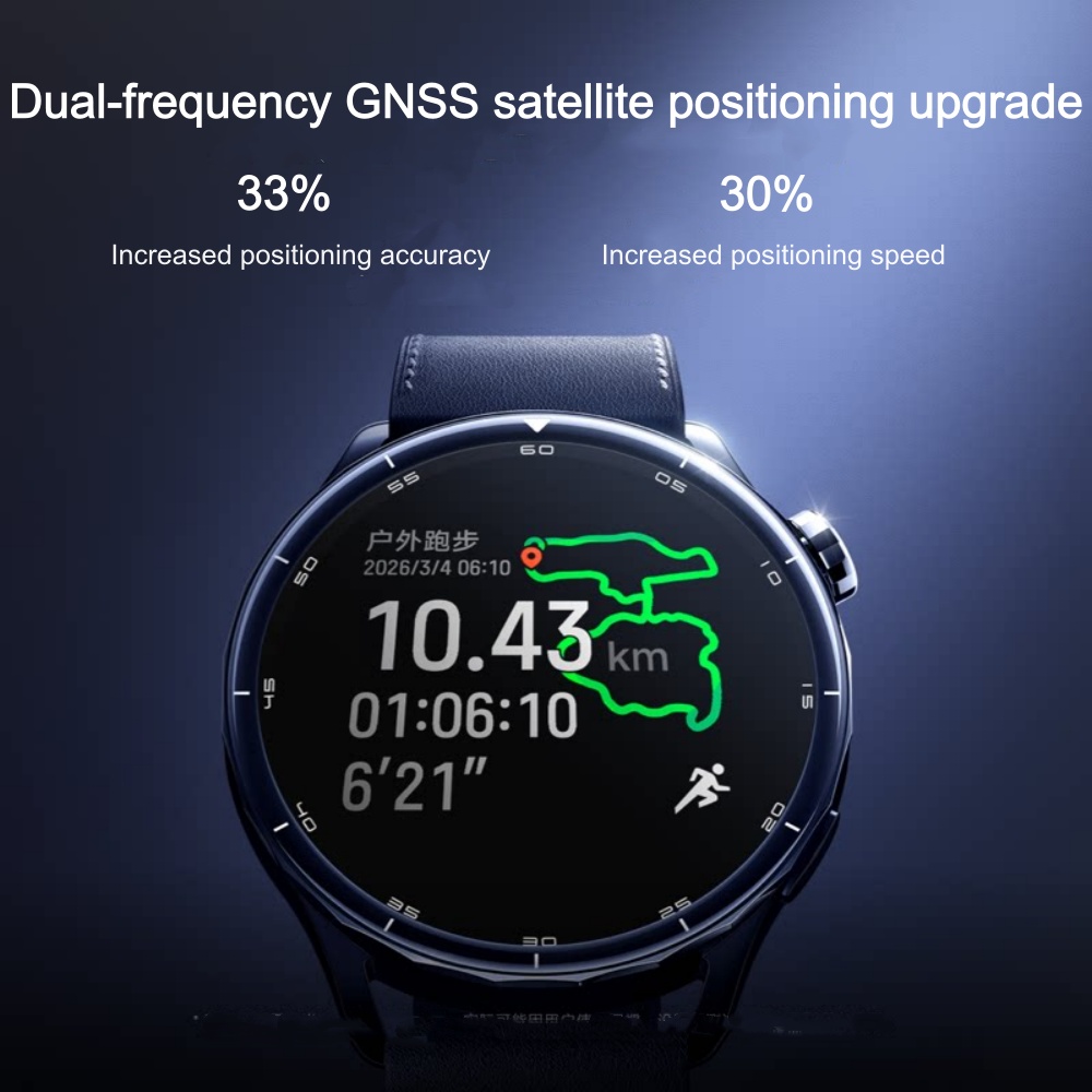 Global Version Xiaomi Watch S5 - Timex Watches Smartwatch ulasan dan harga